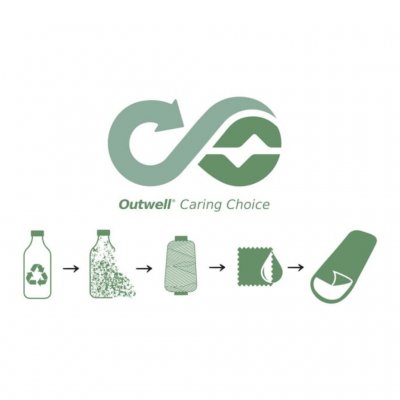 Outwell Contour Lux XL Grønn Campingpose - Fynd