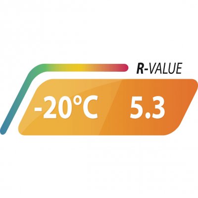 Liggunderlaget är klassat för vinteranvändning ned till -20°C.