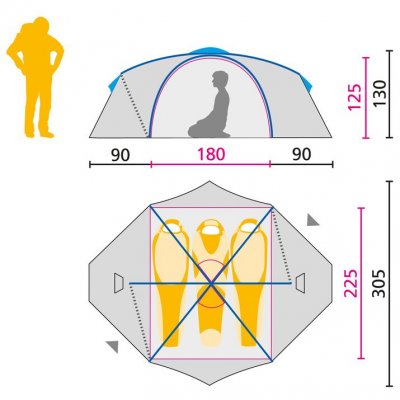 Måttskiss Jack Wolfskin Yellowstone III.