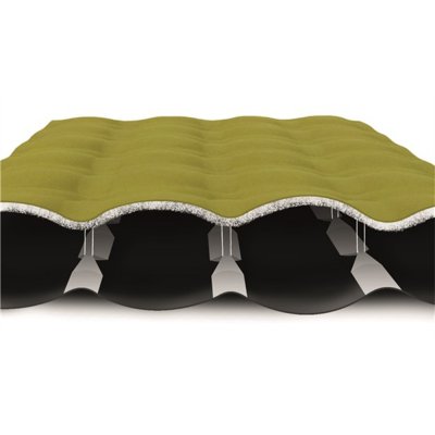 Robens Rapturous Liggeunderlag (Utsolgt)