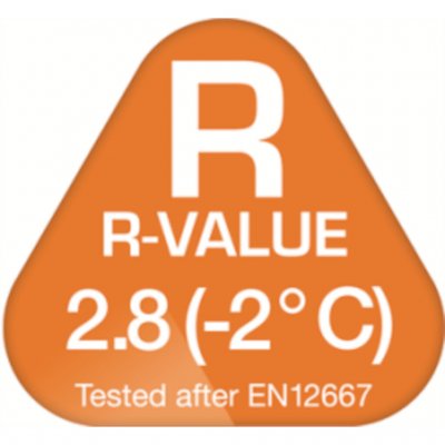 R-verdi: 2,8 ( -2 °C)