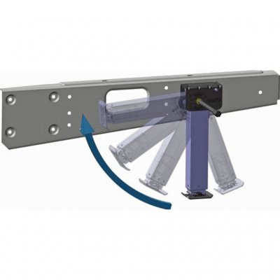 Stabiliserar husbilen snabbt och bekvämt.