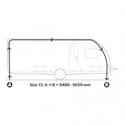 Dometic Residence Air Helårs