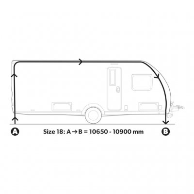 Dometic Residence Air Helårs