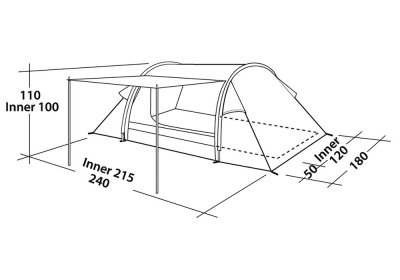 Mått för Easy Camp Cyrus 200.