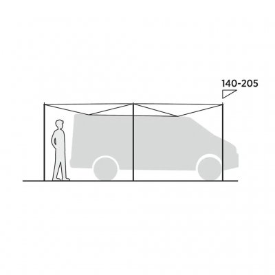 Forsideskisse til Easy Camp Lom Tri