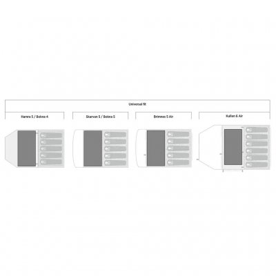 Teppet passer til flere forskjellige teltmodeller.