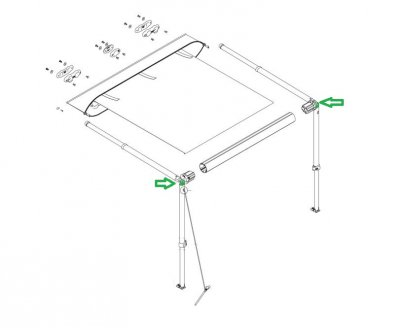 Passar benen på påsmarkisen