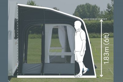 Bockade luftkanaler ger bra höjd i hela förtältet.