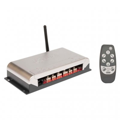 Styrenhet och fjärrkontroll för movern