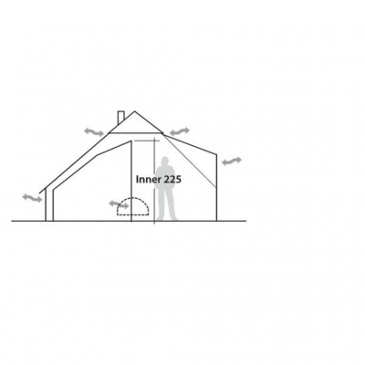 Höjd i sovkabinen för Robens Klondike Grande.