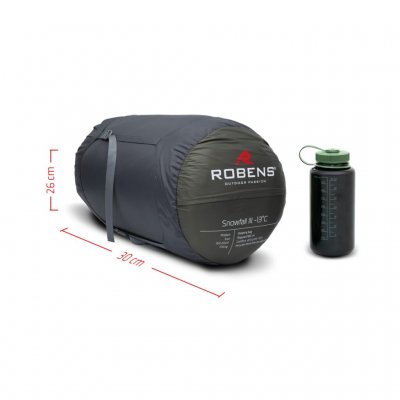 Liten pakkestørrelse.