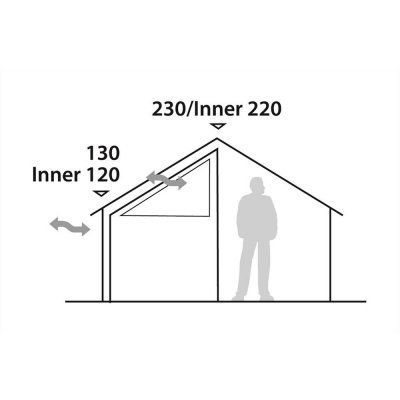 Skiss för takhöjd och ventilation för Robens Prospector Innertält S