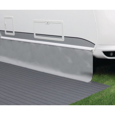 Svensktillverkad markkappa för husvagn och husbil från Svenska Tält.