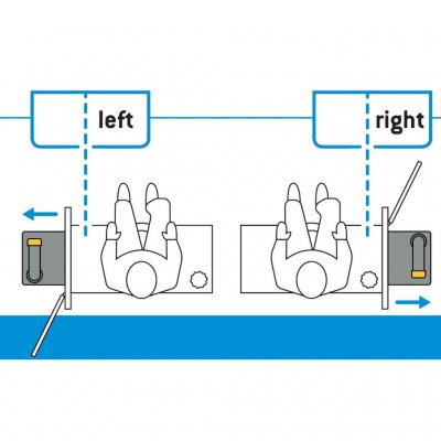 Thetford Lukkemekanisme Avfallstank C400/C500 - Fynd