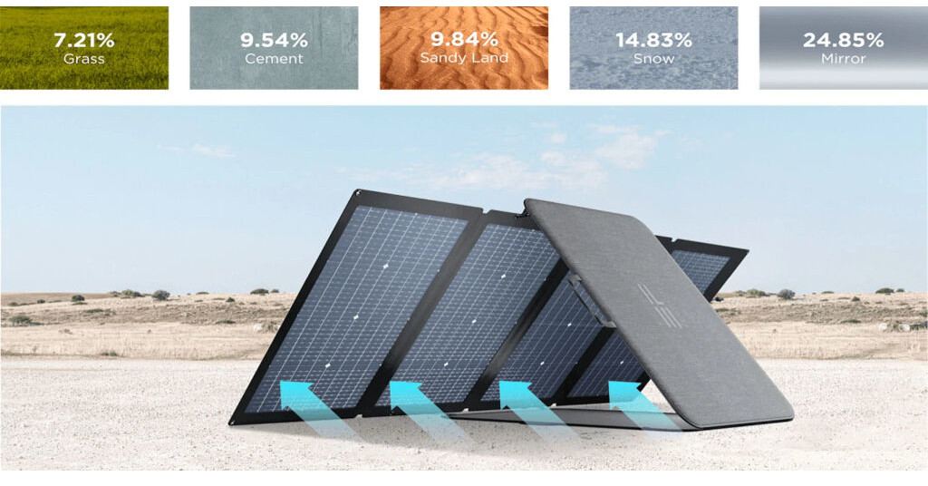 Solceller også på baksiden av panelet.