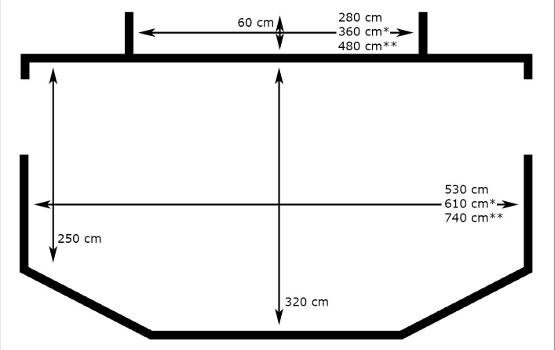 Måttskiss Norske Telt Standby 5000, 6000 og 7000