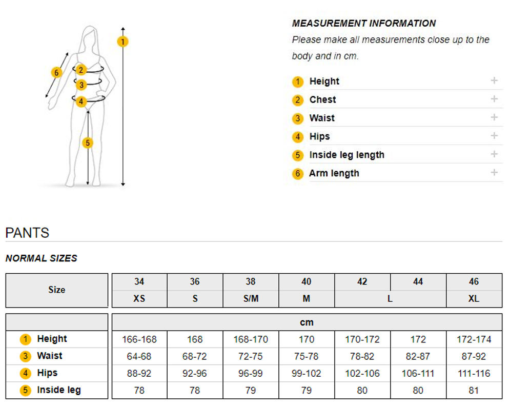 Jack Wolfskin Størrelsesguide Dame